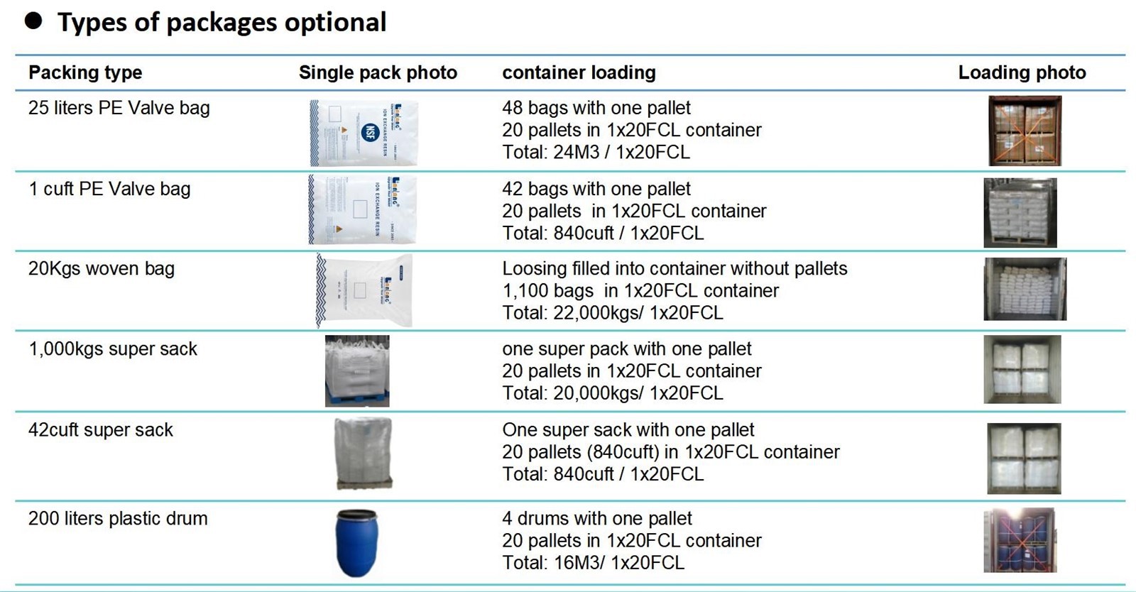 product-1642-855 product-1642-855
