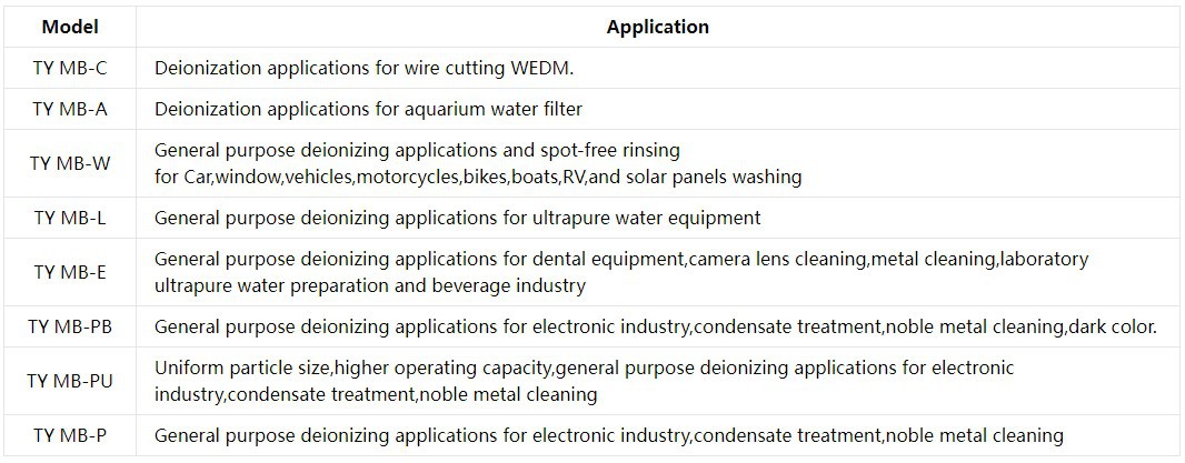 product-1066-417 product-1066-417