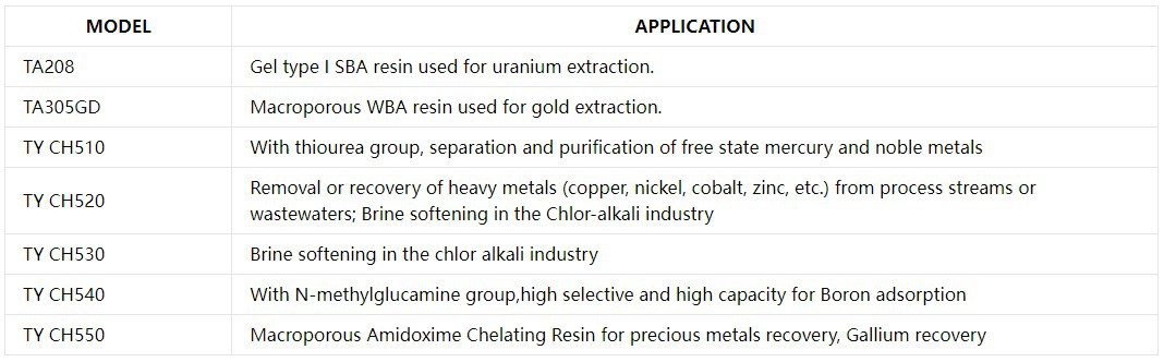 product-1068-332 product-1068-332