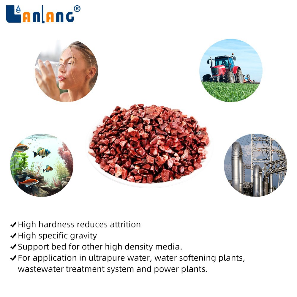 Minecera Garnet Bio Ceramics 2 Minecera Garnet Bio Ceramics 2