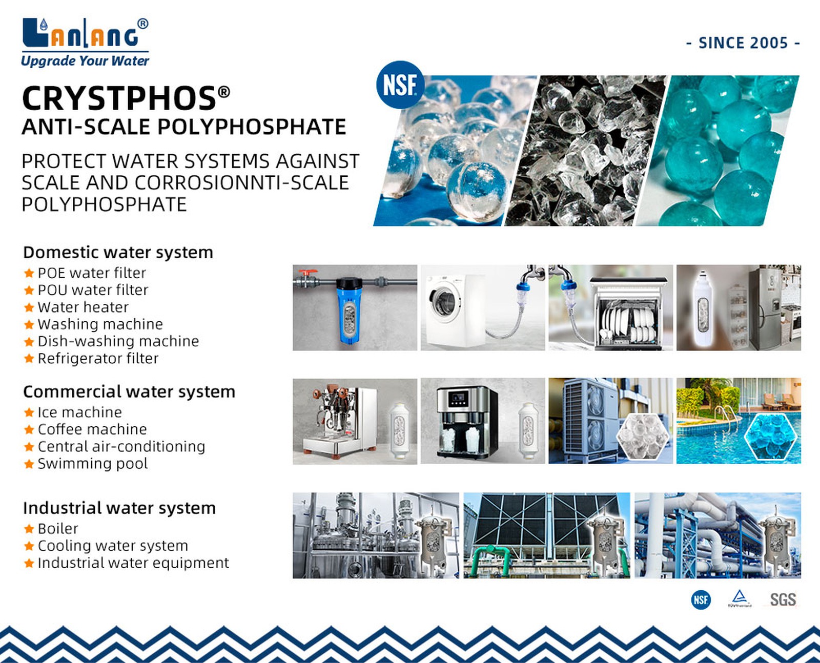 Crystphos Applications Crystphos Applications