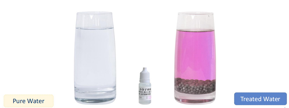 Micro-clustered Molecule test