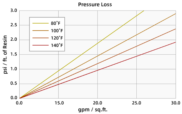product-622-390 product-622-390