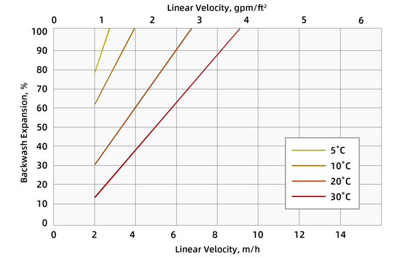 product-600-377 product-600-377