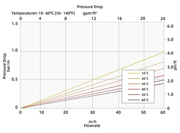 product-592-438 product-592-438