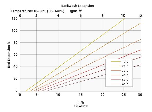 product-592-438 product-592-438