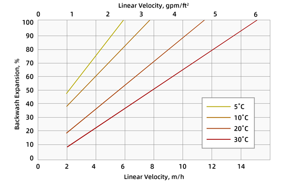 product-600-377 product-600-377