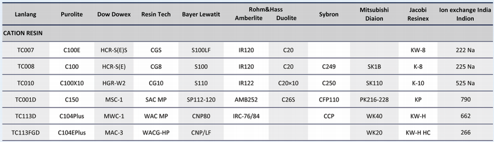 product-930-267 product-930-267