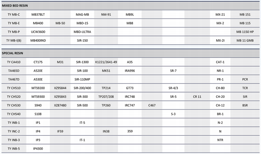 product-934-553 product-934-553