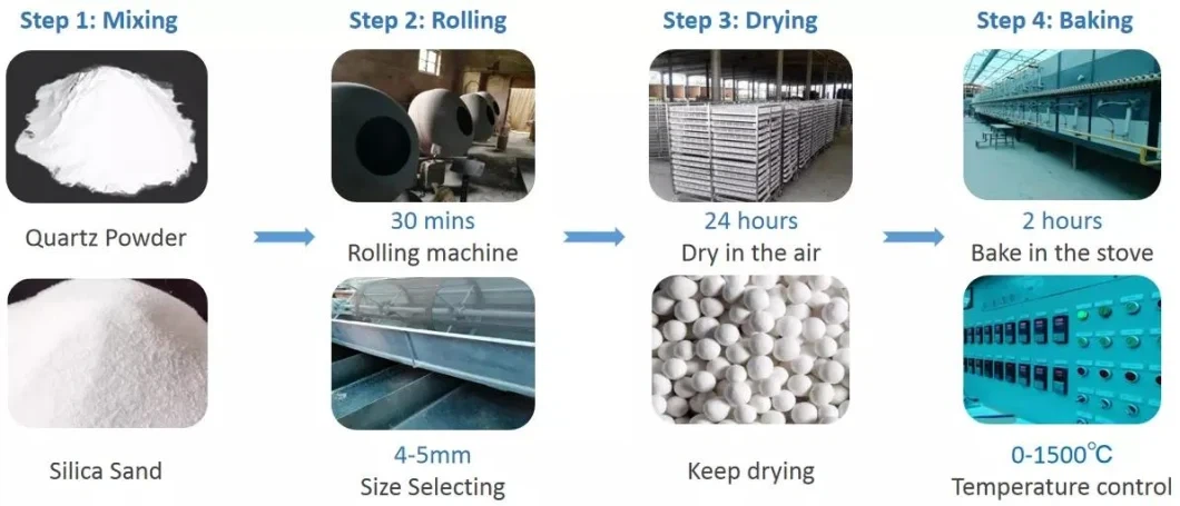 Maifan-Stone-Water-Purification-Maifan-Stone-Ceramic-Ball 2